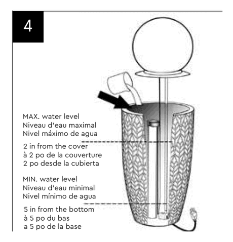 Step 4: water being poured into the fountain base, showing maximum and minimum water level marks.